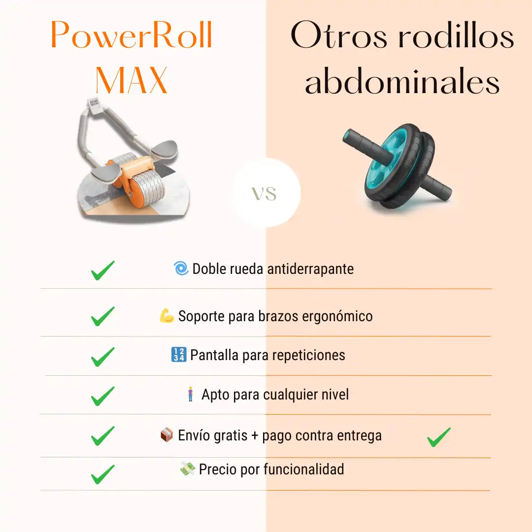 RUEDA ABDOMINAL ROLLMAX® ELIMINA ROLLITOS EN TIEMPO RECÓRD🔥OFERTA 60% DESCUENTO🔥
