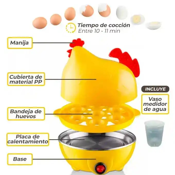 Combo Gallina huevera Hervidora + Sartén 4 compartimientos 🔥60% de Descuento🔥