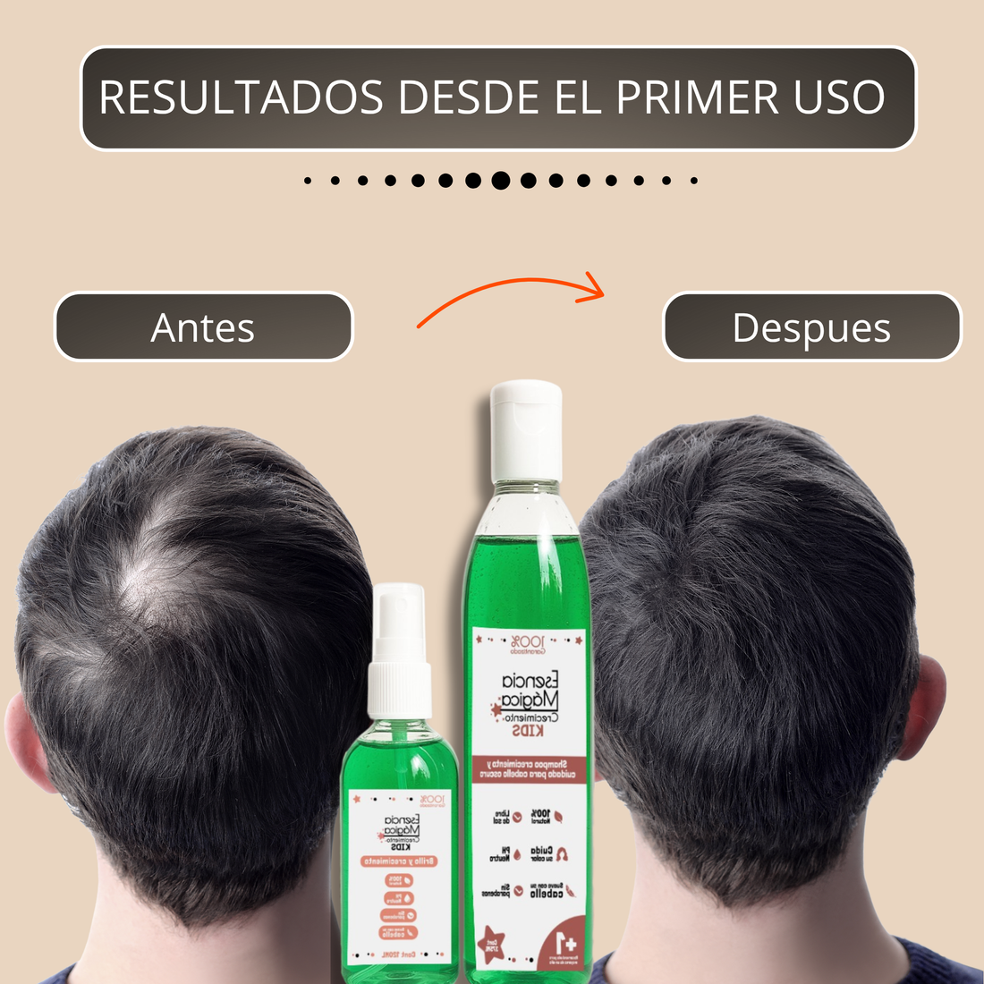 Esencia mágica® Shampoo + Tratamiento para el cuidado capilar niños 🔥60% descuento🔥