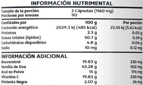 Resveratrol Premium Energía, Longevidad y Antienvejecimiento 🔥60% de Descuento🔥