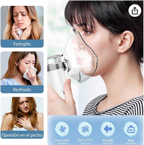 NebuloCare® Nebulizador Portátil para niños y adultos + Limpiador De Pulmones Gratis Con 60% Descuento🔥