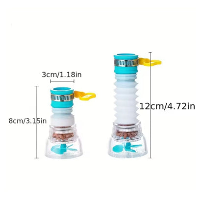 Filtro Purificador De Agua Para Grifos Giratorio 360° WATERPRO Oferta Al 2x1🔥