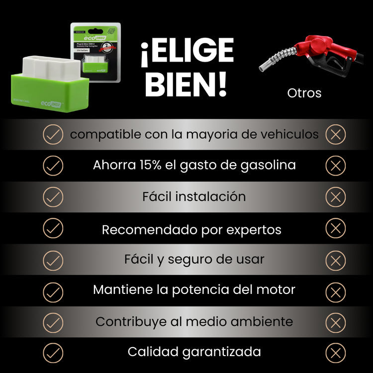 Ahorrador De Combustible ECO OBD2® Ahorra gasolina, suma kilómetros🔥60% de Descuento🔥