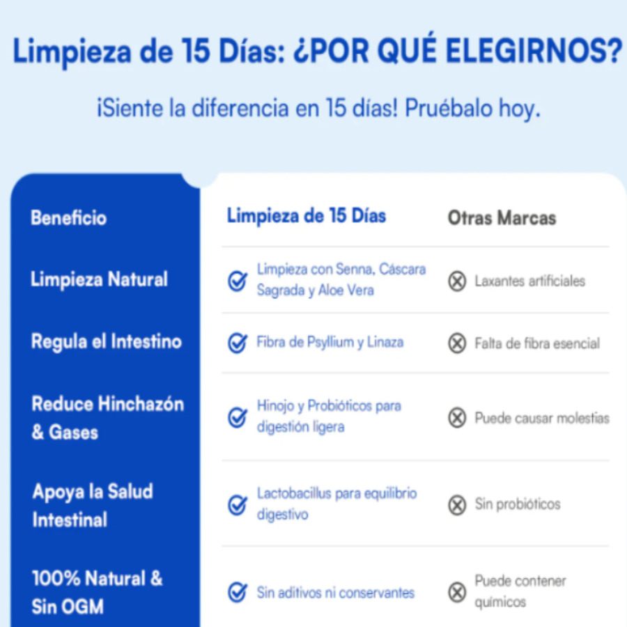 Zesty® Limpieza suplemento alimenticio 🔥60% de Descuento🔥