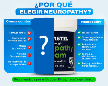 Crema Alivio de la Neuropatia y Articulaciones con colágeno MIGASTRIL BEEVANA EL ORIGINAL®..