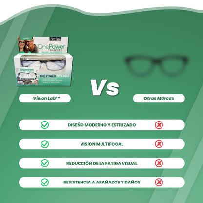 One Power Readers™ -  Visión clara y sin esfuerzo  al instante👓Súper Oferta Al 2x1👓