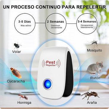 PestReject ® Repelente Ultrasónico Sin Químicos🐜SÚPER OFERTA 3X1🔥