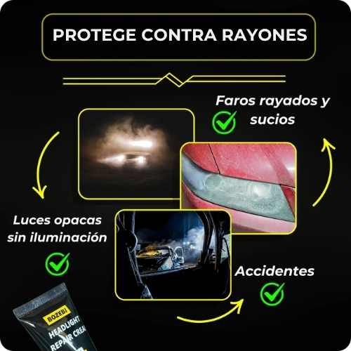 CREMA RESTAURADORA PREMIUM PARA FAROS DE 90 GRAMOS🔥OFERTA 3x1🔥
