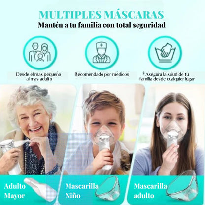 NebuloCare® Nebulizador Portátil para niños y adultos + Limpiador De Pulmones Gratis Con 60% Descuento🔥