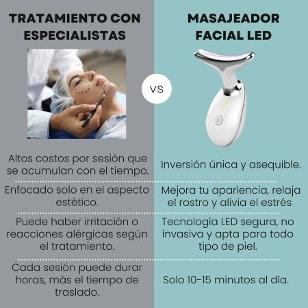 Masajeador facial LED - GlowFixMx®