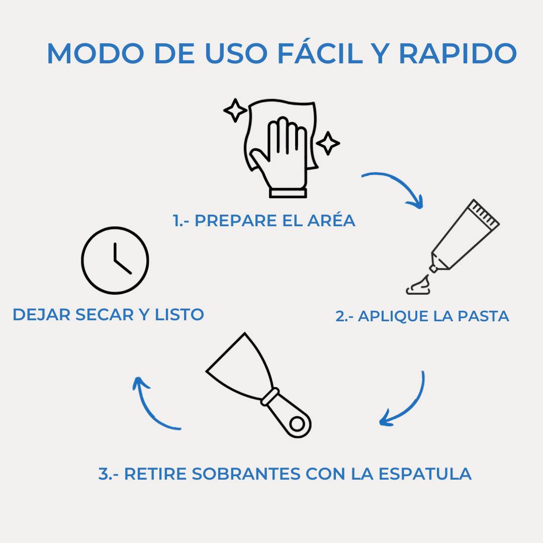 PASTA REPARADORA DE PARED DE SECADO RAPIDO MULTISUPERFICIE🔥 Y Lleva 2 al precio de 1🔥