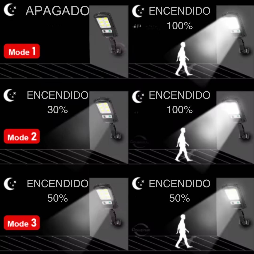 SOLARGUARD® - LAMPARA SOLAR AHORRATIVA CON SENSOR DE MOVIMIENTO Y RESISTENTE AL AGUA 🔥60% DESCUENTO🔥