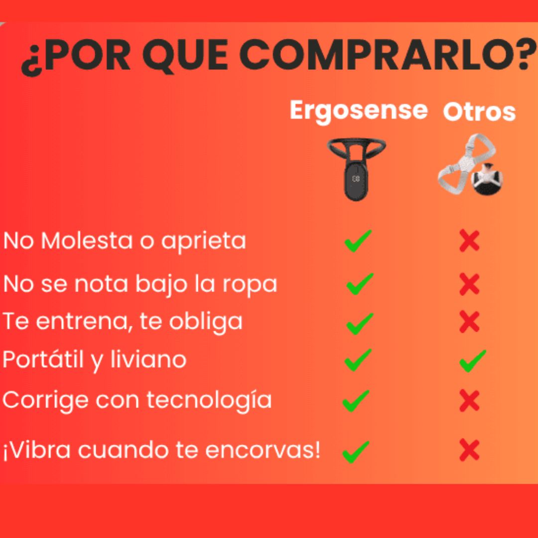 Dispositivo de Corrección de Postura Eléctrica Unisex Con 60% Descuento🔥