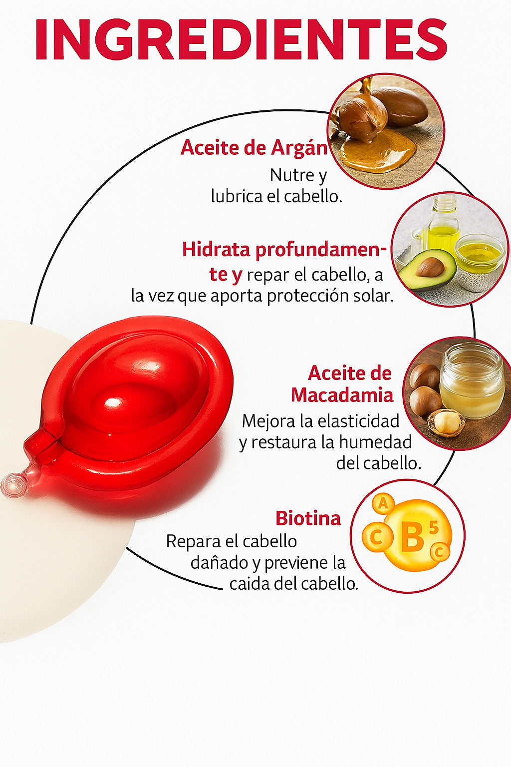 Vitaminas En Capsulas Para Cabello HAIR VITAMIN® 🔥60% de Descuento🔥